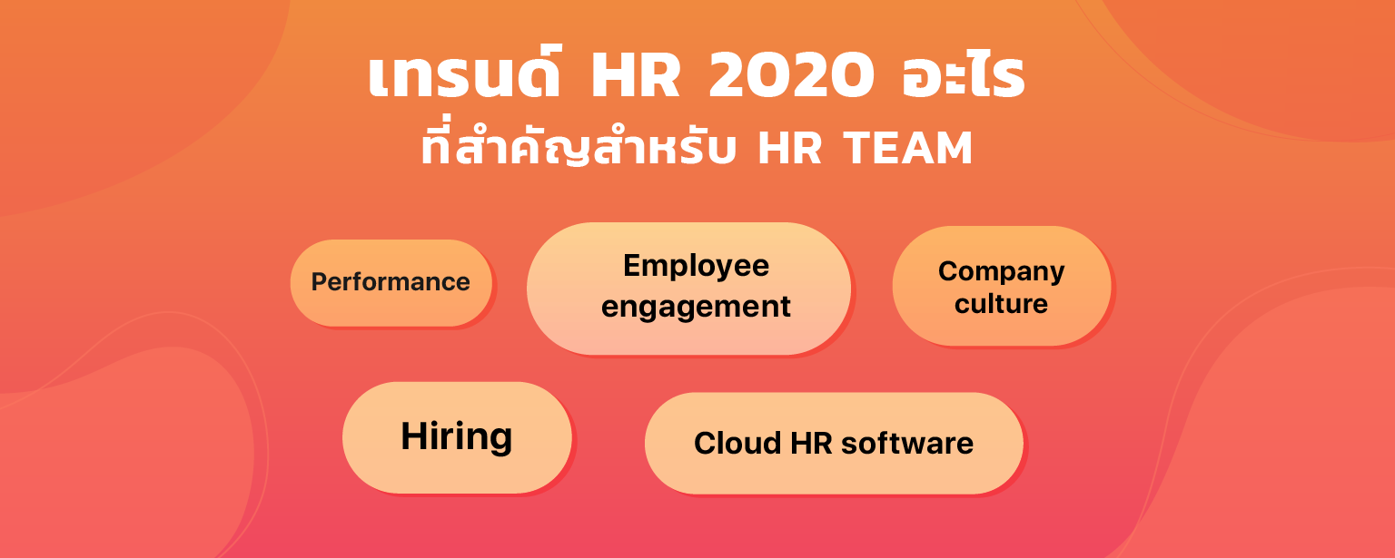 empeo - เทรนด์ HR 2020